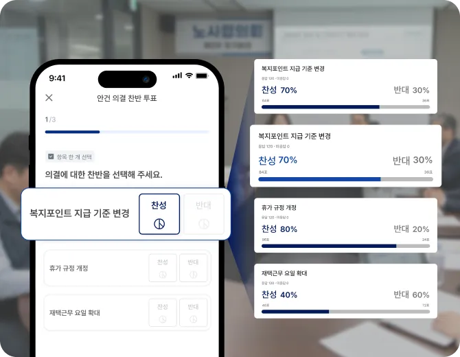 시공간 제약 없는
스마트한 안건 의결
