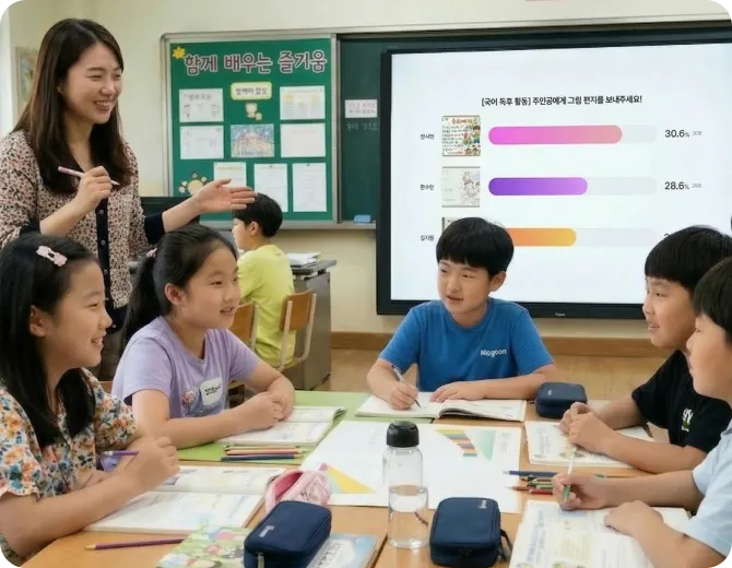 참여 중심의 인터랙티브 수업 운영