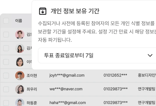 개인정보 파기 관리