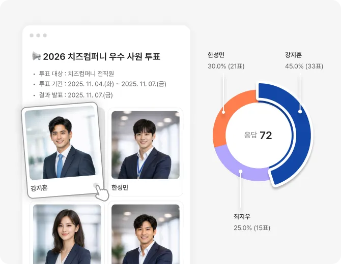 시상의 신뢰를 높이는
우수 사원 선정 투표