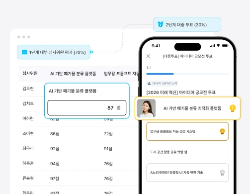 이벤트의 심사 과정을
통합하는 평가 시스템