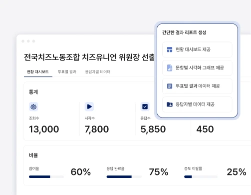 투명하고 객관적인 분석을 위한
결과 리포트