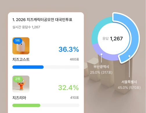 투명성을 높이는
실시간 결과 공유